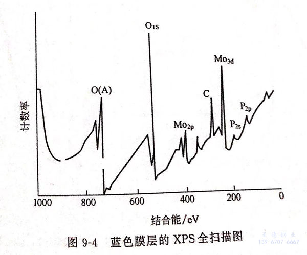 图 4.jpg