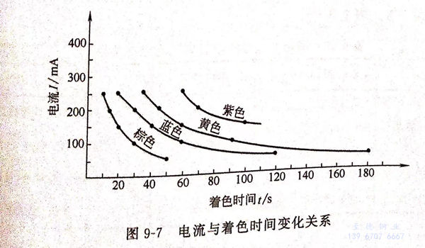 图 7.jpg