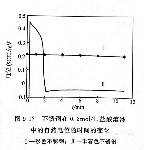 图 17.jpg