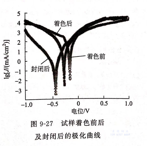 图 27.jpg