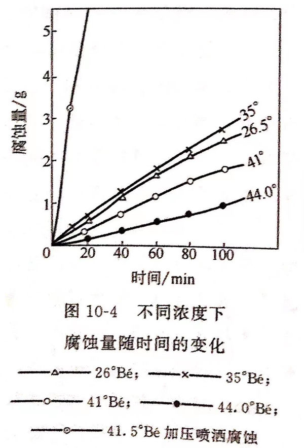图 4.jpg