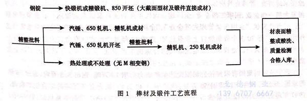 图 1.jpg