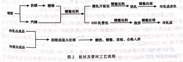 图 2.jpg