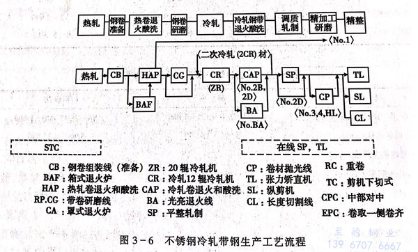 图 6.jpg