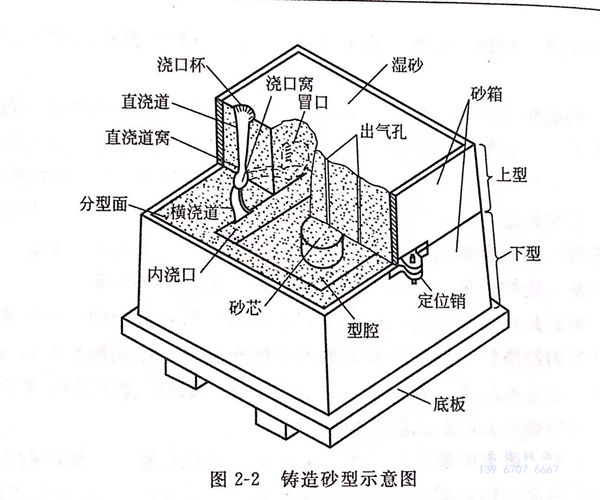 图 2.jpg