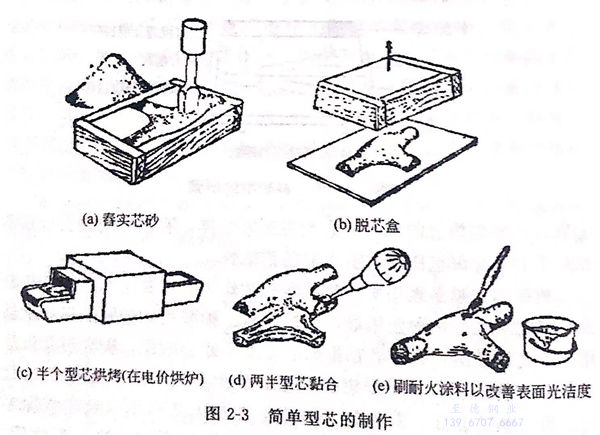 图 3.jpg