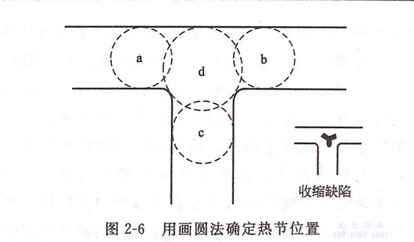 图 6.jpg