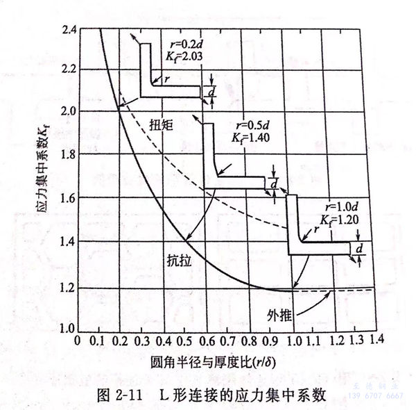 图 11.jpg