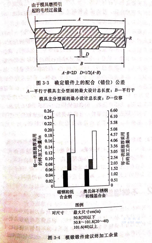 图 3.jpg