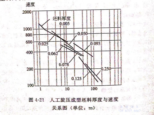 图 21.jpg