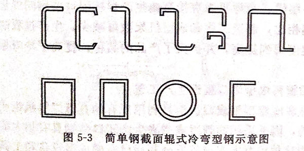 图 3.jpg