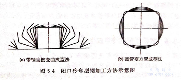 图 4.jpg