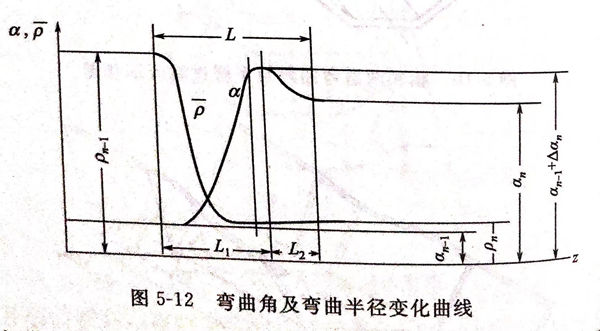 图 12.jpg