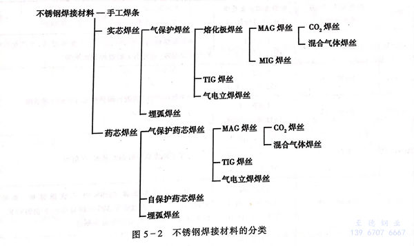 图 2.jpg