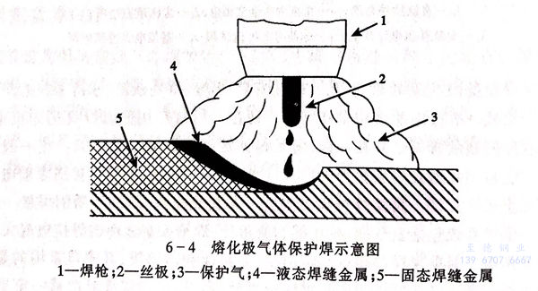 图 4.jpg