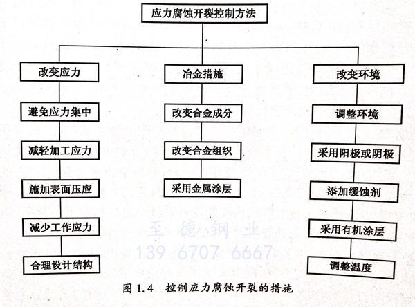 图4.jpg