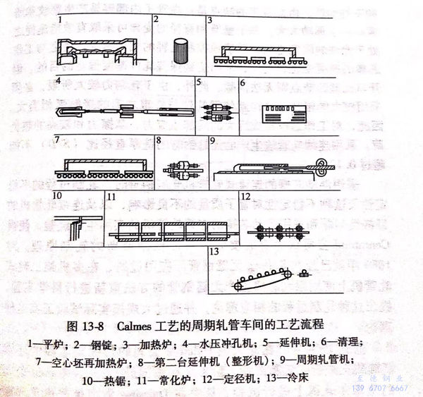 图 13-8.jpg