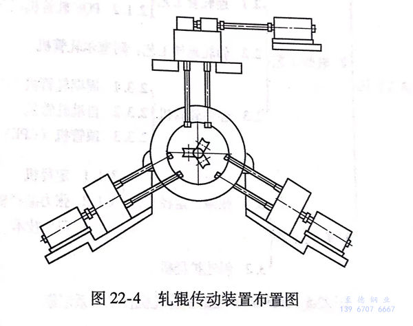 图 22-4.jpg