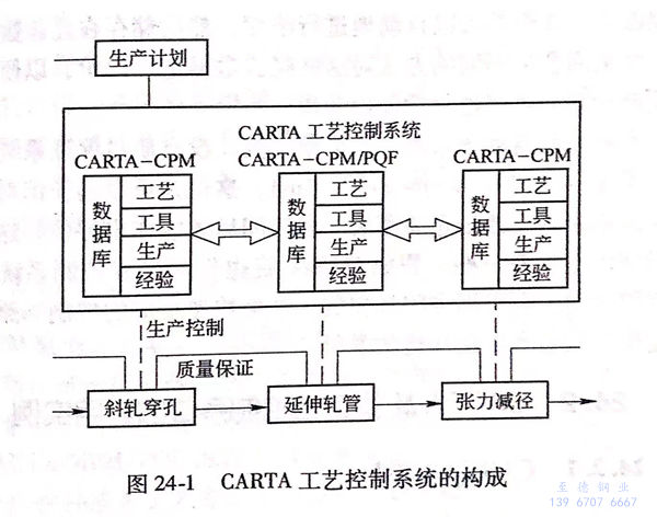 图 24-1.jpg