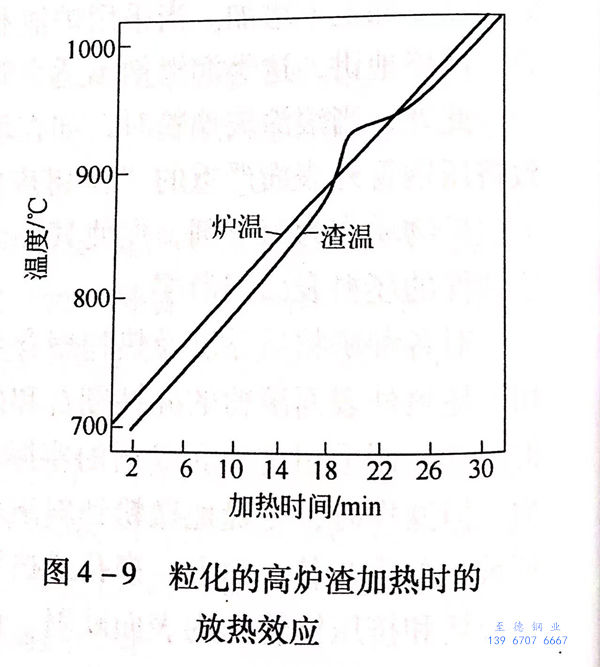 图 4-9.jpg