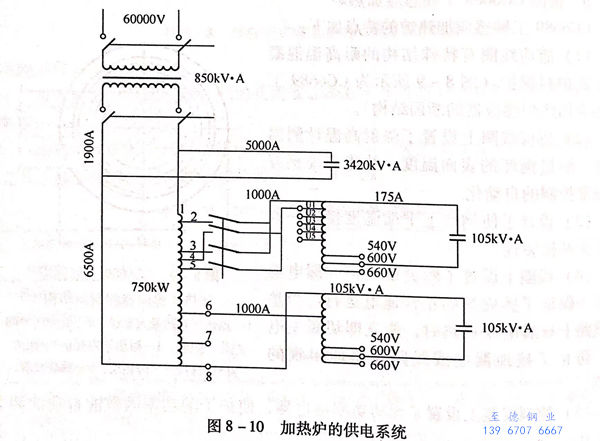 图 10.jpg