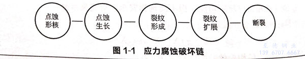 图 1.jpg