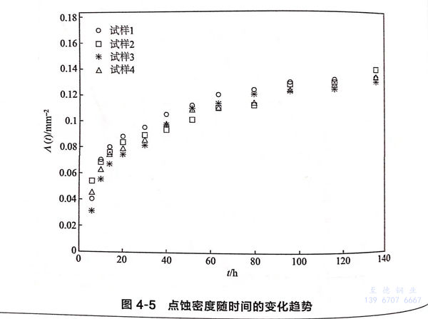 图 5.jpg