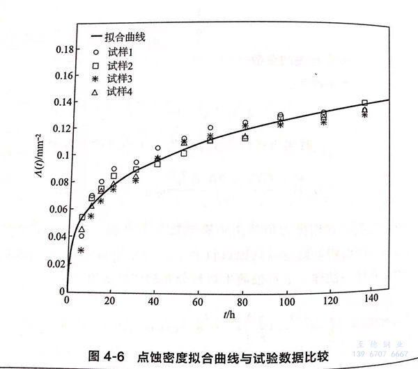 图 6.jpg