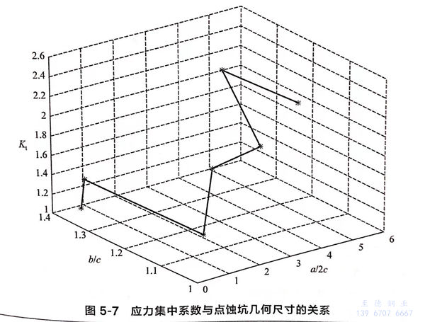 图 7.jpg