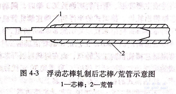 图 3.jpg