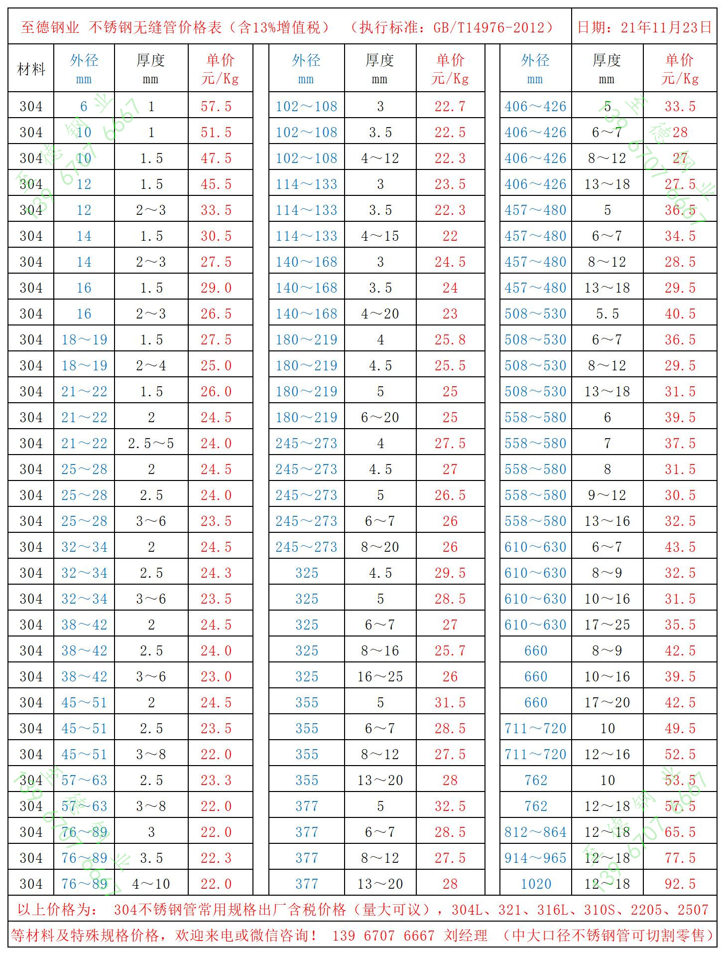 至德钢业价格11月23日.jpg
