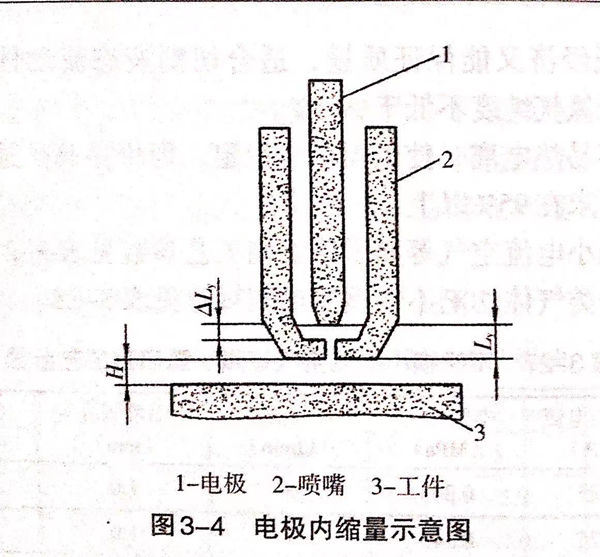 图 4.jpg