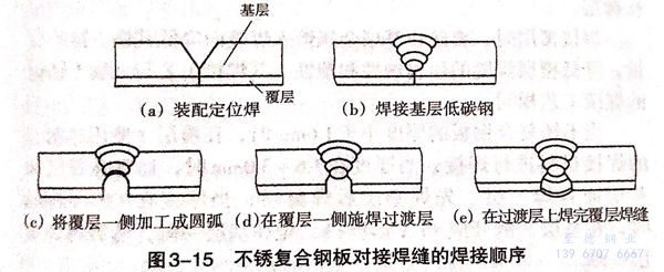 图 15.jpg