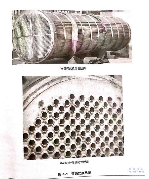 不銹鋼管殼式換熱器中管板和換熱管的連接方式