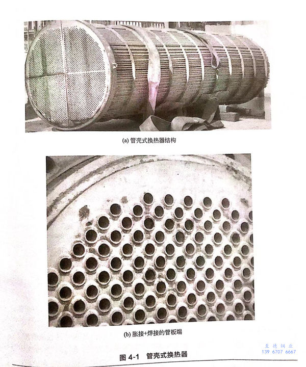 不锈钢管壳式换热器中管板和换热管的连接方式