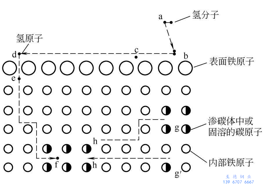 图9.jpg