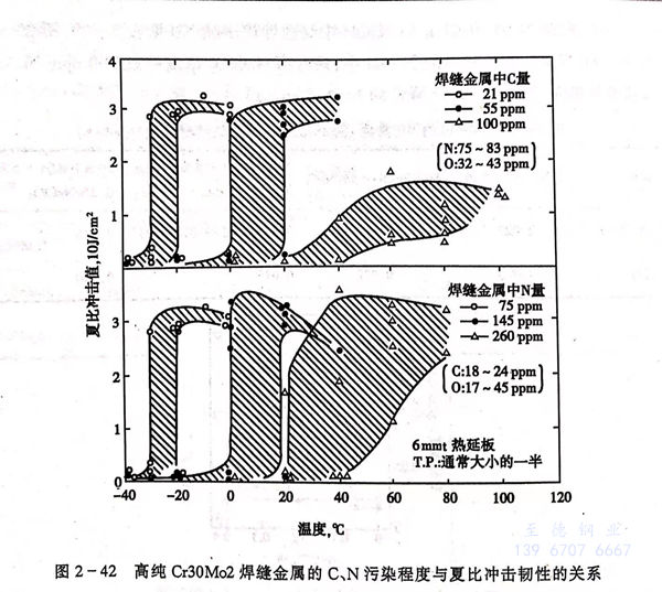 图 42.jpg