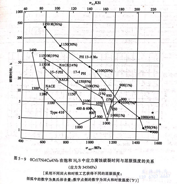 图 9.jpg