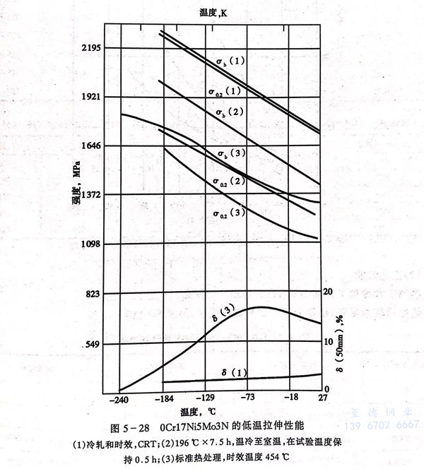 图 28.jpg