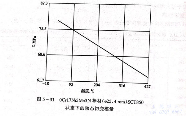 图 31.jpg