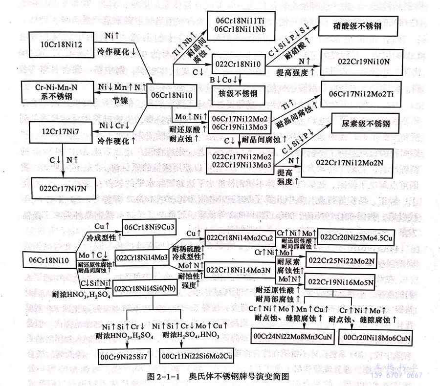 图 1.jpg