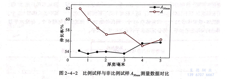 图 2.jpg