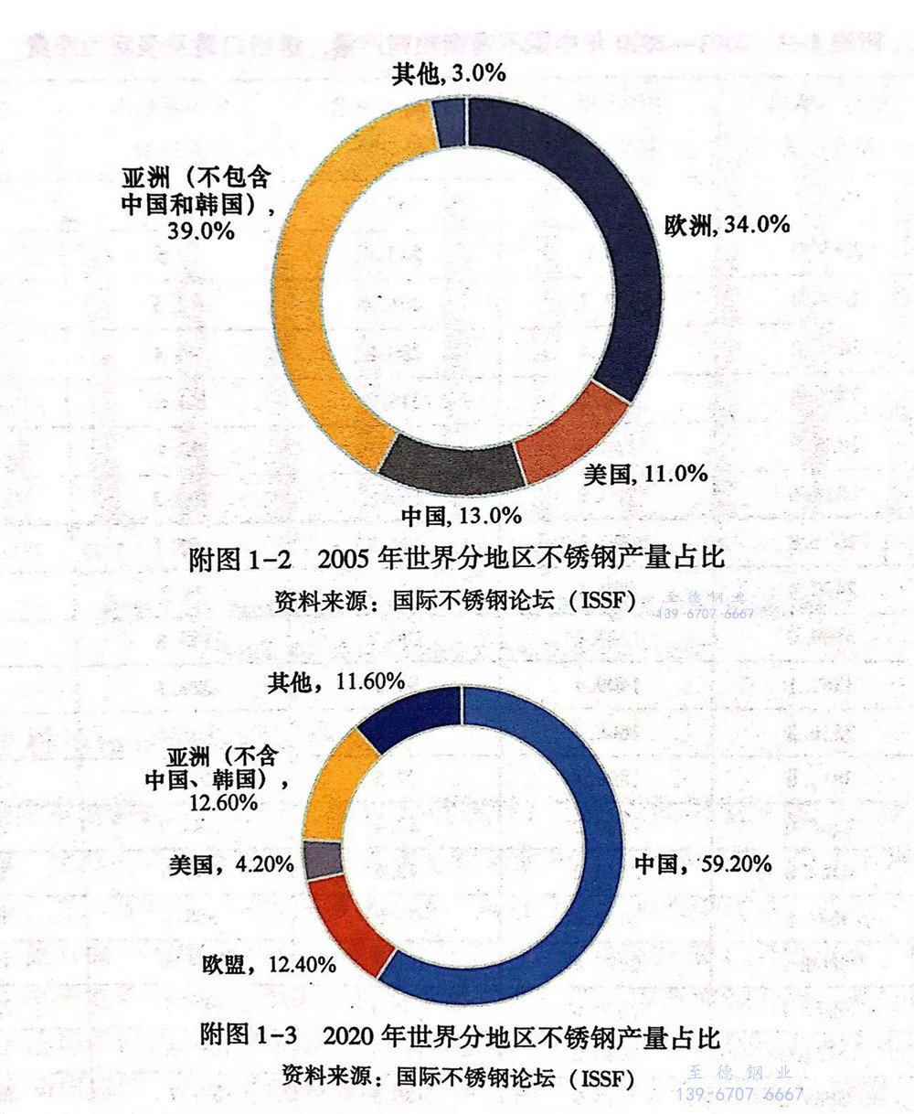 图 1-2.jpg