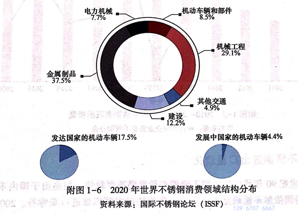 图 1-6.jpg