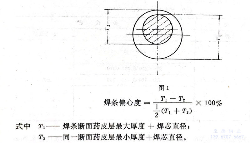 图 1.jpg