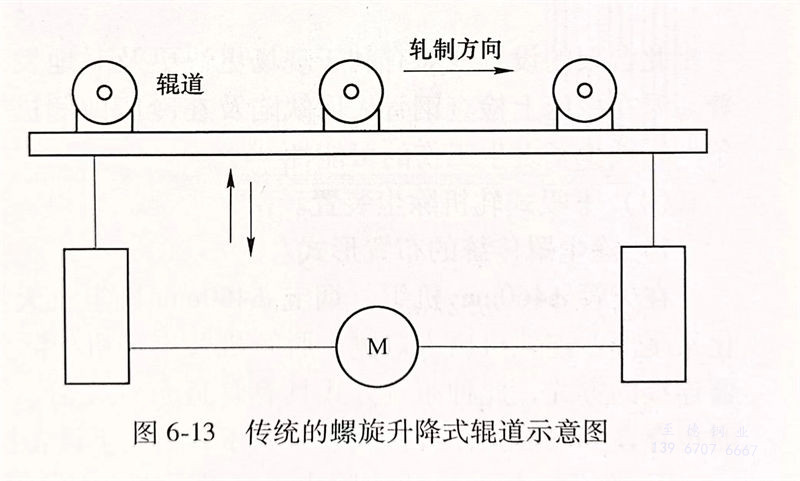 图 13.jpg