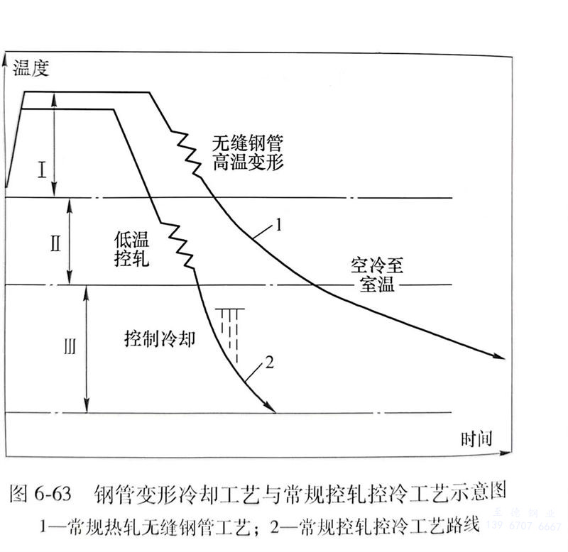 图 63.jpg