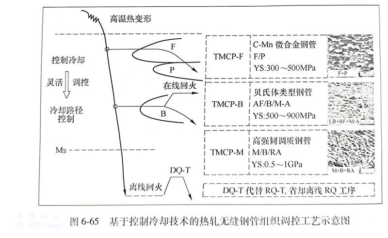图 65.jpg