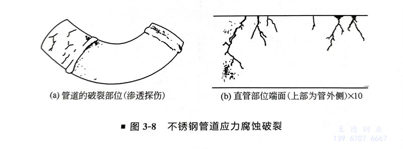 图 8.jpg