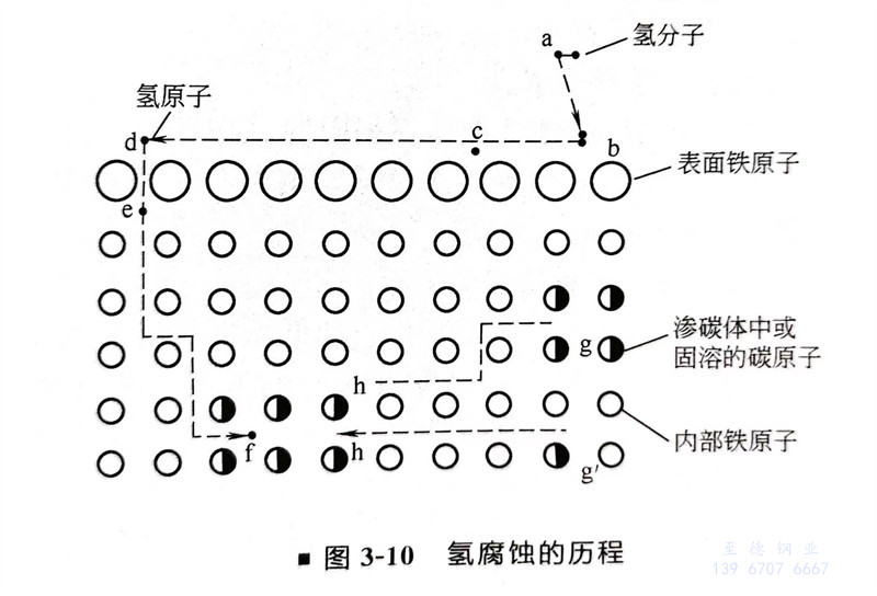 图 10.jpg